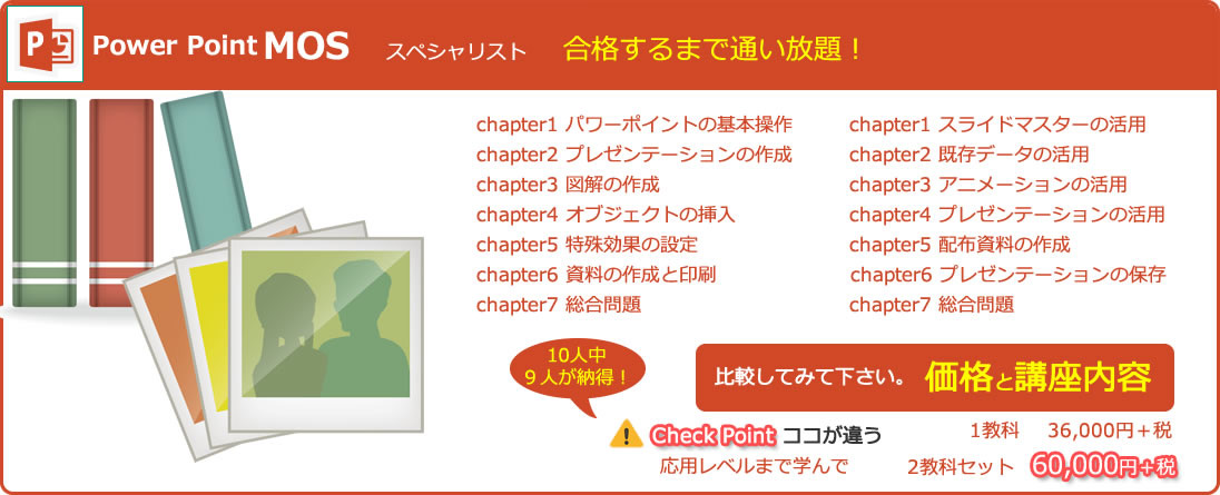 Power Point Mos